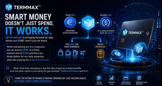 An advertisement for 'TERMMAX FI' with the tagline 'SMART MONEY DOESN'T JUST SPEND, IT WORKS,' explaining EURC to USDC conversion at a 2.5% fixed interest rate.