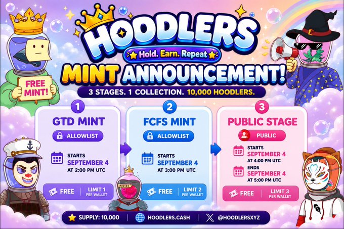 Colorful promotional graphic for the "HOODLERS" NFT mint, advertising a 10,000-supply collection launching September 4th across three stages—GTD Mint (2:00 PM UTC), FCFS Mint (3:00 PM UTC), and Public Stage (4:00–5:00 PM UTC)—all free with wallet limits, linking to hoodlers.cash and @HOODLERSXYZ.

The image visually reinforces the post's mint schedule by clearly displaying the three-stage rollout with specific start times, the 10,000 supply, and the whitelist application link for the $HOOD NFT collection.