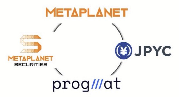 The image depicts the logos of Metaplanet, Metaplanet Securities, JPYC, and Progmat, illustrating potential collaborations and financial developments for Metaplanet.