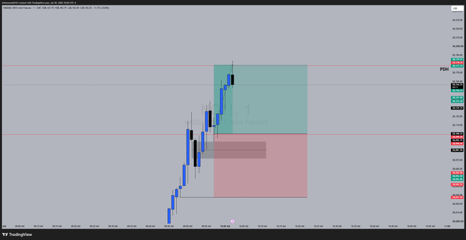 A TradingView candlestick chart of ES1! (E-mini S&P 500 Futures) showing a long position taken at a 1-minute Inverse Fair Value Gap (IFVG) that rallied into the Previous Day High (PDH), capturing the +51,000 / +$140,000 weekly gain referenced in the post.