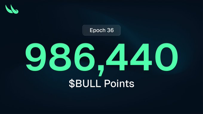 The image shows a large number "986,440" displayed in green text against a dark blue background with the words "Bull Points" written below it. The numbers are arranged vertically, indicating that they represent Bull Points. Below this information, there is a small description of what the Bulls have done this week and how many points each Bull has gained or lost.