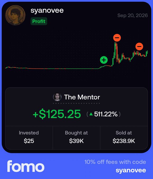 A trading screenshot from 'fomo' shows user 'syanovee' with a +$125.25 profit (+511.22%) on a 'The Mentor' position bought at $39K and sold at $238.9K, using promo code 'syanovee'.
