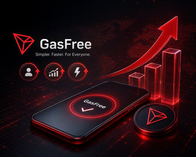 A promotional graphic for 'GasFree - Simpler. Faster. For Everyone.' featuring red cryptocurrency-style branding with a smartphone displaying the GasFree logo and an upward trending arrow with bar charts.