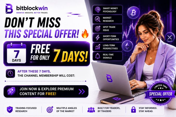 Promotional banner for "bitblockWIN" advertising a limited-time 7-day free trial for their trading channel, which offers features like smart money psychology, market research, spot trade ideas, and real-time signals, with memberships priced at $35/month or $350/year after the trial period.