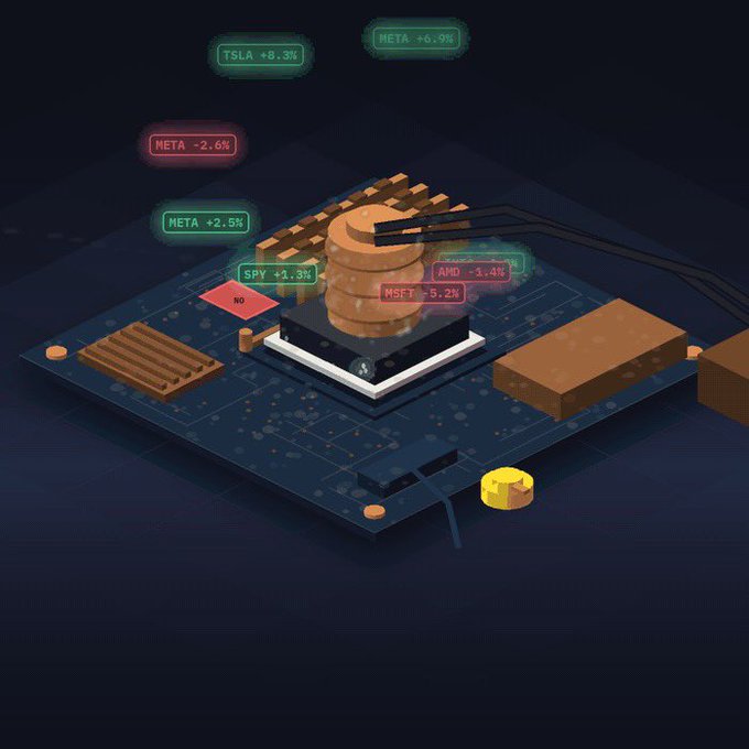 An isometric 3D rendering of a circuit board with stacked coins in the center, displaying floating stock tickers including TSLA +9.3%, META +6.9%, META -2.6%, META +2.5%, AMD -3.4%, SPY +4.3%, and MSFT -5.2%.