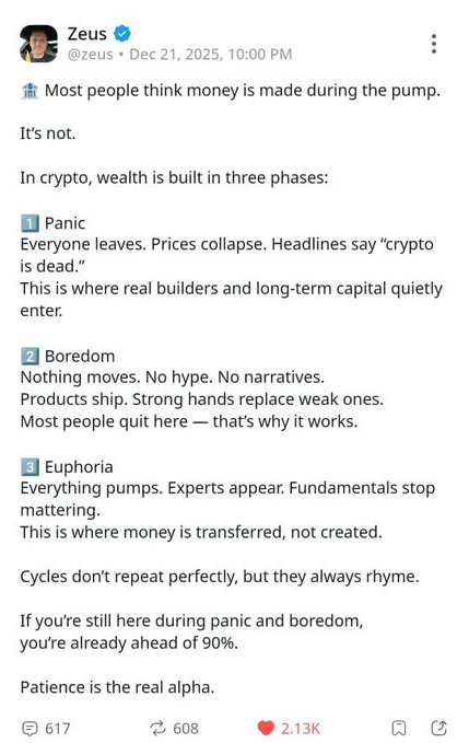 A tweet from user @zeus dated Dec 21, 2025, discussing crypto wealth-building through three phases: Panic, Boredom, and Euphoria, ending with 'Patience is the real alpha.'