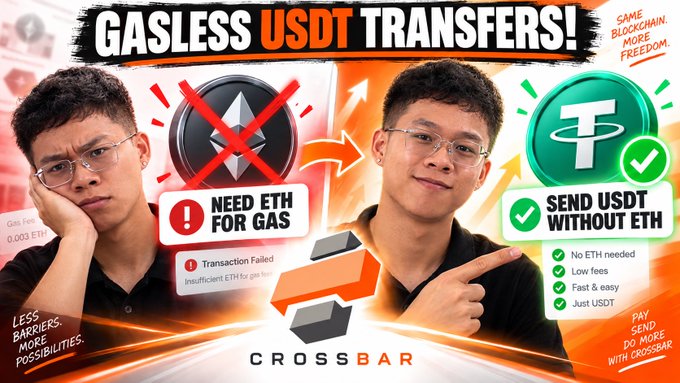YouTube thumbnail for 'CROSSBAR' promoting gasless USDT transfers on the same blockchain, contrasting needing ETH for gas fees versus sending USDT without ETH.