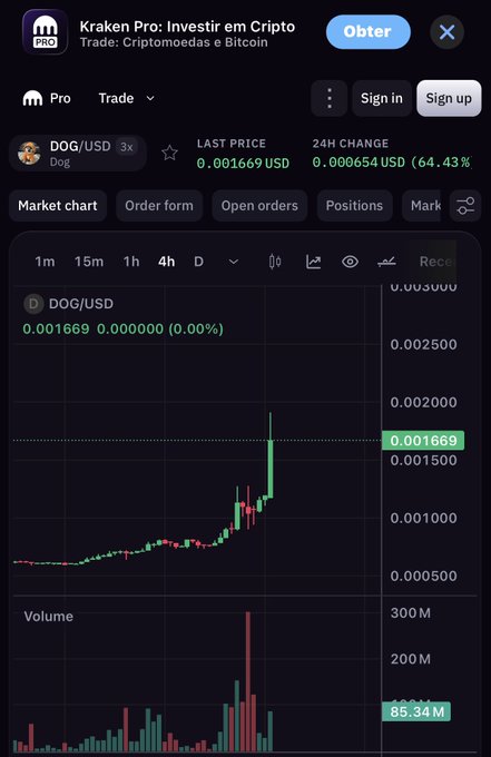 A Kraken Pro trading interface displaying DOG/USD chart with a last price of 0.001669 USD and a 24H change of +64.43%.