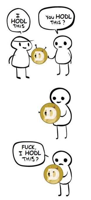 A three-panel meme where one stick figure hands a Dogecoin to another saying "I HODL THIS," then the second figure holds it alone while a speech bubble reads "FUCK, I HODL THIS?" — humorously depicting the regret of impulsively buying ("aping") spot Dogecoin.