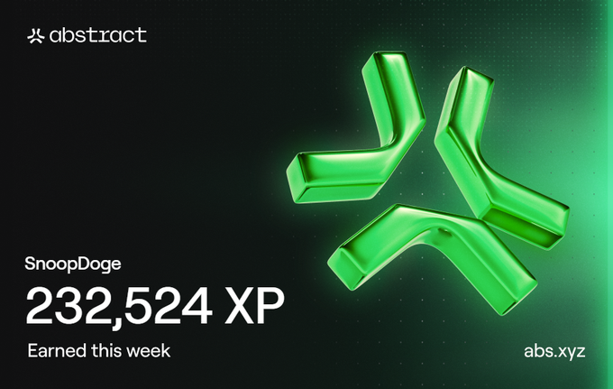 The image features a poster for abstract art with a green triangle design, which has three points connected by lines. The background of the poster is black, making the vibrant green triangle stand out prominently. Below the poster, there's text that reads "Week after week, I keep setting new ATHs on @AbstractChain XP. The conviction only gets stronger." This suggests that the poster is promoting a series of artworks or an artist named Abstract Chain, and it aims to convey a sense of continuous growth and appreciation for abstract art.