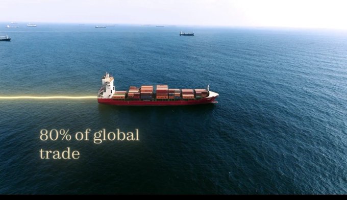 An aerial view of a red container ship sailing across a vast ocean, with the text "80% of global trade" overlaid in cream-colored serif font.