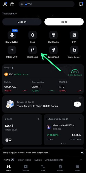 A cryptocurrency trading app home screen (MEXC) with a green arrow pointing to the 'Launchpad' icon, showing BTC up 0.09% and a 'Bullish Sentiment' indicator.