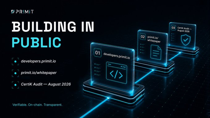 A sleek, dark-themed promotional graphic for "PRIMIT" titled "BUILDING IN PUBLIC" that visually breaks down three key verification points—developers.primit.io (01), primit.io/whitepaper (02), and CertiK Audit for August 2026 (03)—displayed on glowing, futuristic interfaces connected by an illuminated path, directly reinforcing the post's emphasis on transparency and verifiability.