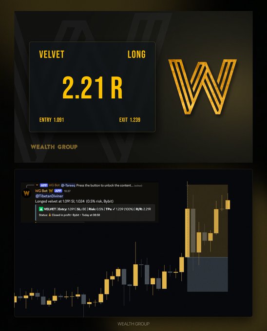 A trading performance card displays a long trade on $VELVET with a 2.21R return, showing entry at 1.091 and exit at 1.239, alongside a candlestick chart highlighting the trade setup shared by @Tareeq_23 in the Wealth Group Discord.