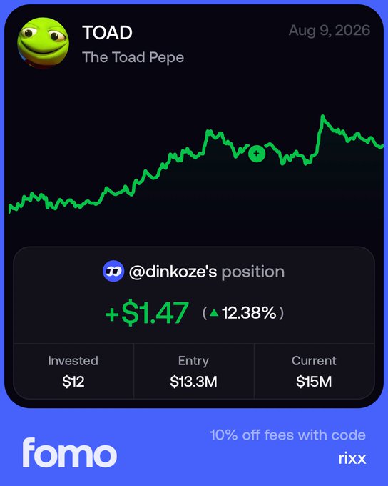 This image shows a FOMO app portfolio card for the meme coin "TOAD" (The Toad Pepe), displaying @dinkozo's position with a +$1.47 gain (12.38%) on a $12 investment, reaching a $15M market cap, alongside a promotional offer for a 10% fee discount with code "rixx."