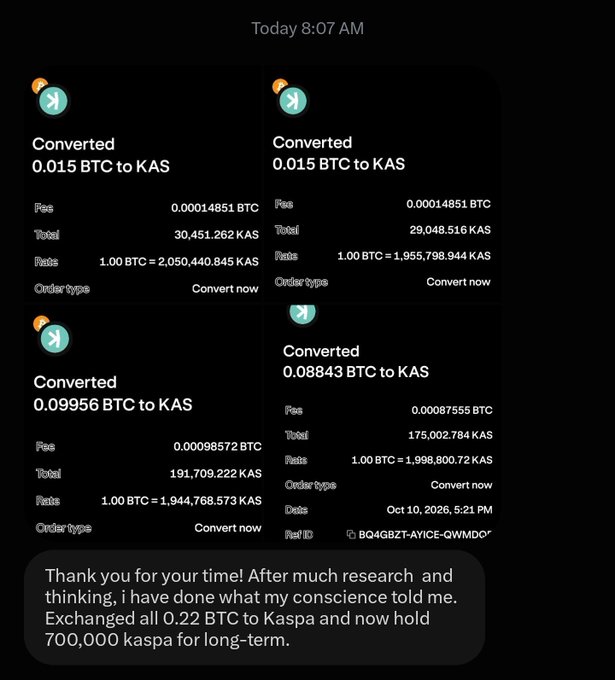 A screenshot showing cryptocurrency conversion records converting Bitcoin (BTC) to Kaspa (KAS), with a message stating: 'Thank you for your time! After much research and thinking, i have done what my conscience told me. Exchanged all 0.22 BTC to Kaspa and now hold 700,000 kaspa for long-term.'
