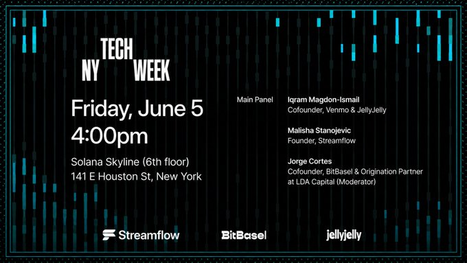 The image features a poster for an event called "Tech Week" that takes place on Friday, June 5th at 4:00 PM Eastern Time (ET). The poster includes details about the main panel speakers, such as Malisha Stanojevic, founder and CEO of Streamflow; Iqram Magdon-Ismail, Cofounder, Venmo & JellyJelly; and Jorge Cortes, Cofounder. The event is scheduled to be held at the Solana Skyline in NYC, which is listed as a location on the poster.