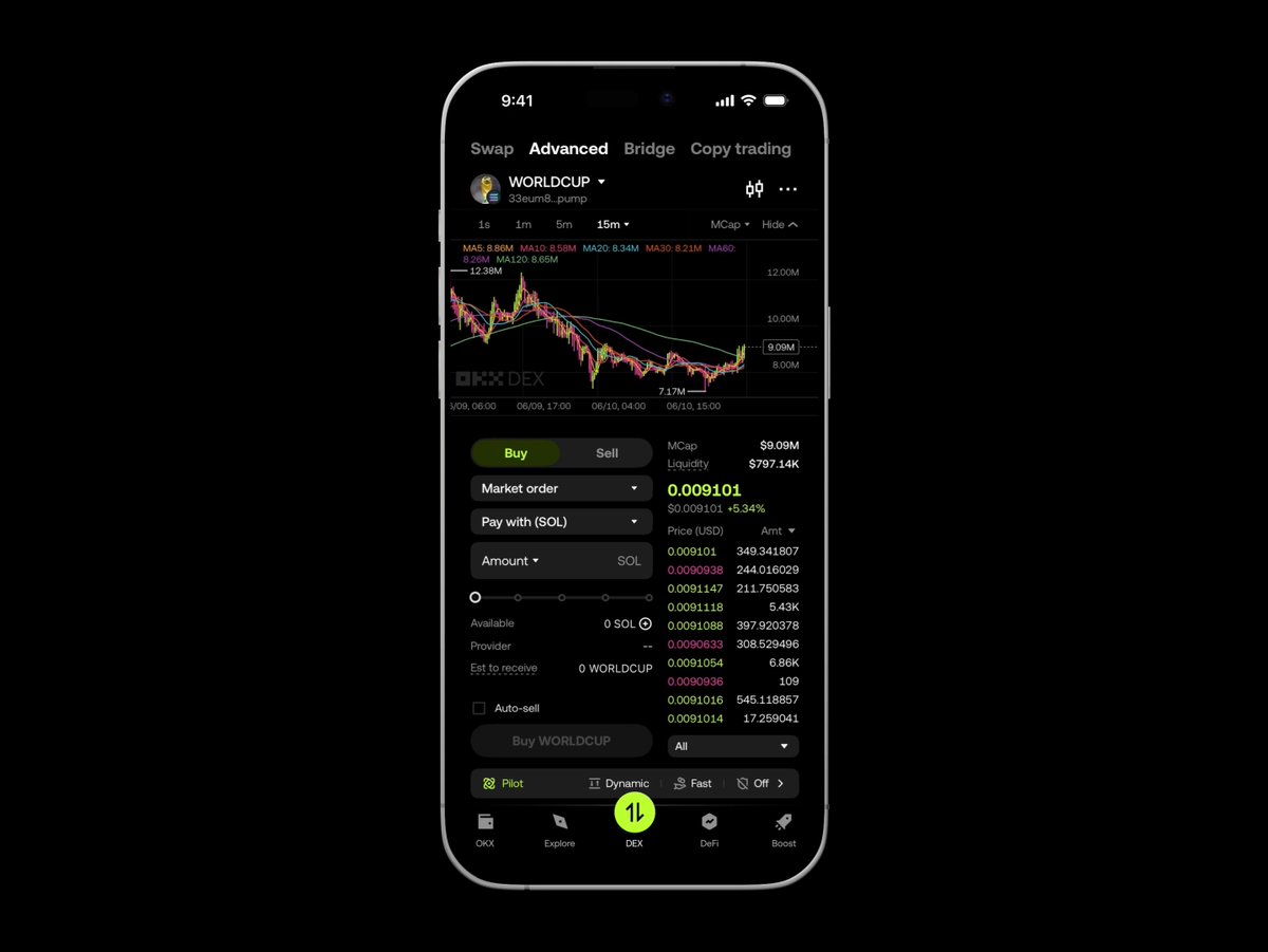 The image displays a mobile trading interface on the OKX app showing the "Advanced" trading mode for the WORLDCUP (33eum8...pump) token, with a 15m candlestick chart, market order options to buy with SOL, and a prominent "Pilot" auto-trading feature at the bottom. This relates to the post by highlighting Trader Mode's speed-enhancing tools like auto-confirm and the Pilot feature, which automate trades while keeping users in control of their own keys.