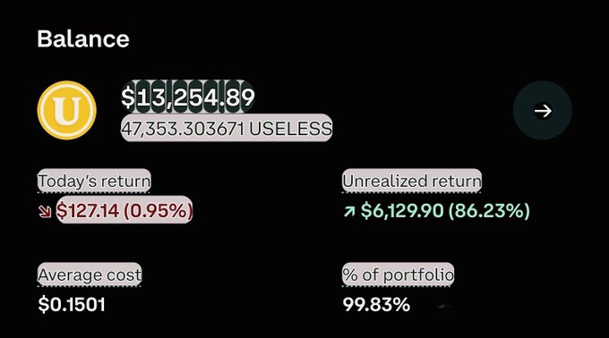 A crypto portfolio balance screen showing a token called USELESS with a balance of 47,353.303671, valued at $13,254.89, with an unrealized return of $6,129.90 (86.23%).