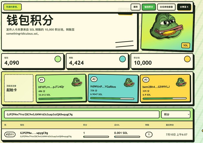 A web interface for a '钱包积分' (Wallet Points) leaderboard showing Solana (SOL) rankings, with Pepe the Frog icons and a current jackpot of 10,000.