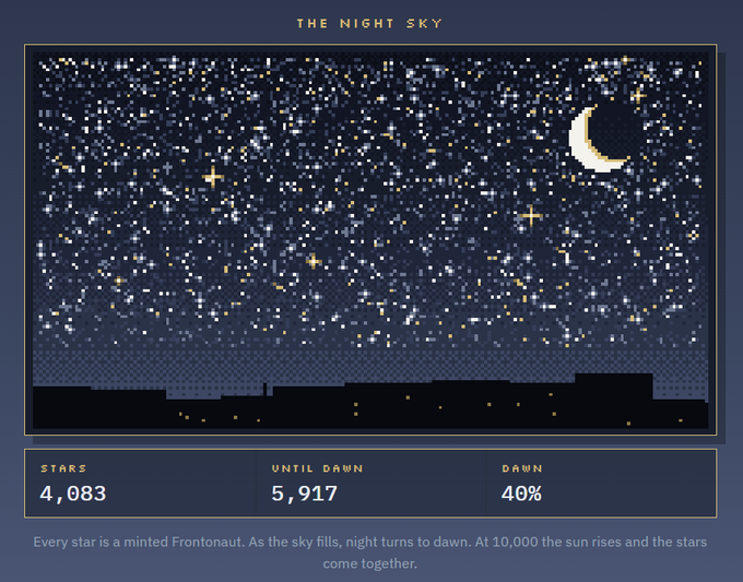 A digital art piece titled 'THE NIGHT SKY' featuring a pixelated starry sky with a crescent moon over a dark city silhouette, displaying stats: 'STARS 4,083', 'UNTIL DAWN 5,917', 'DAWN 40%'.