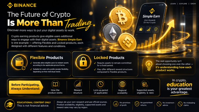 A Binance promotional infographic titled 'The Future of Crypto Is More Than Trading', explaining Simple Earn with Flexible and Locked Products, illustrated with Bitcoin, Ethereum, and Dogecoin coins around a smartphone showing the app.