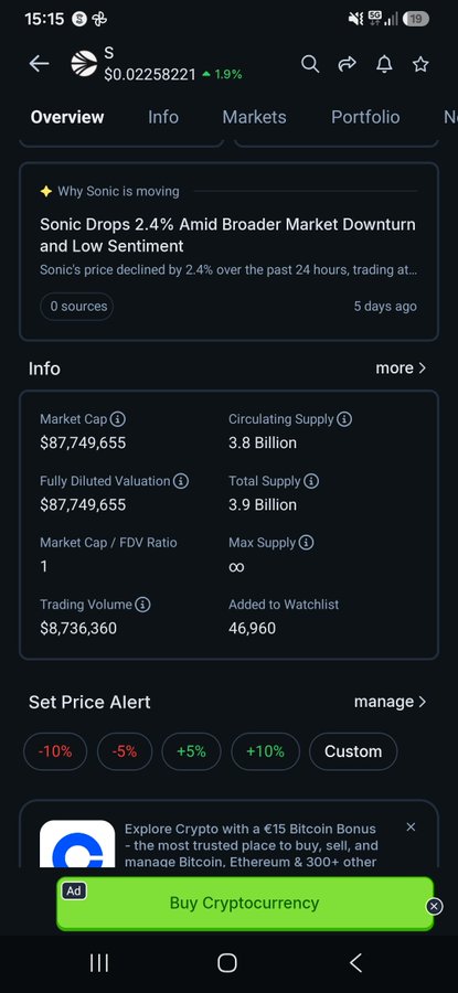 A CoinMarketCap-style overview page for Sonic (S) showing a market cap of $87,749,655 and 24-hour trading volume of $8,736,360, which corresponds to roughly the 10% Volume/MC ratio highlighted in the post comparing Sonic's metrics to Gram/Toncoin.