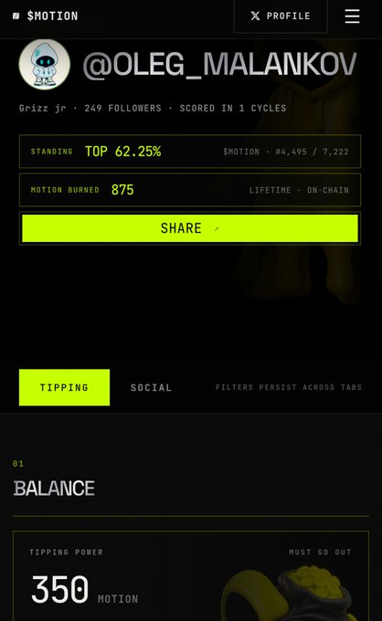 A mobile app screen for "$MOTION" displays the profile "@OLEG_MALANKOV", showing a "STANDING" of "TOP 62.25%", "MOTION BURNED 875", and a "TIPPING POWER" of "350 MOTION".
