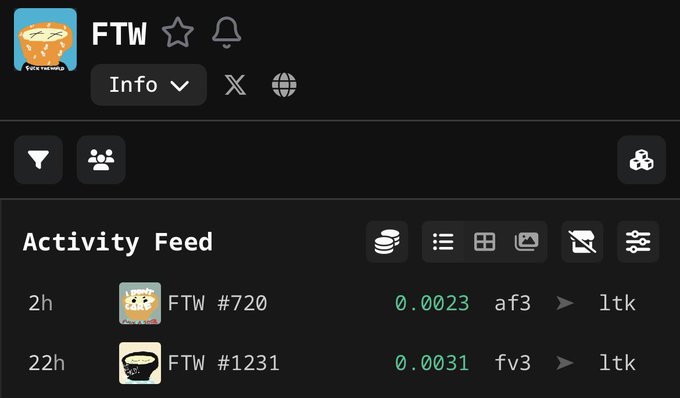 Screenshot of an NFT collection page titled 'FTW' showing an Activity Feed with two transactions: 'FTW #720' sold for 0.0023 ETH from af3 to 1tk (2h ago) and 'FTW #1231' sold for 0.0031 ETH from fv3 to 1tk (22h ago).