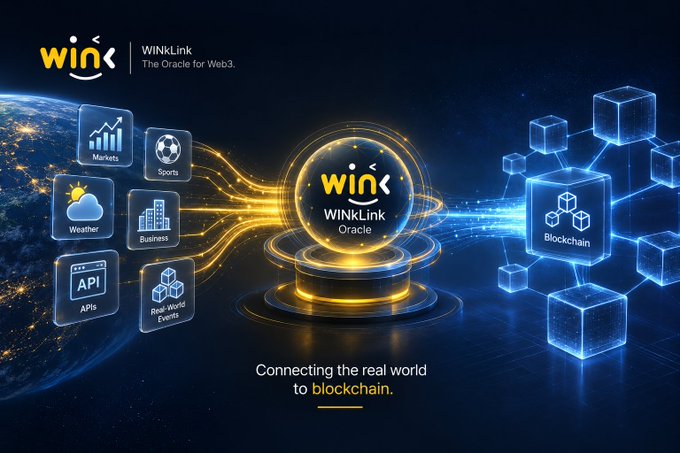 A promotional graphic for WINkLink ("The Oracle for Web3") showing icons for Markets, Sports, Weather, Business, APIs, and Real-World Events connecting to a blockchain network.