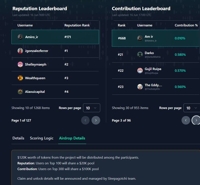 The screen displays a page with information about a game. The main content includes various details, such as the rating for the game (10 stars) and the status of the game's release. Additionally, there are different posts within the game's comments section providing commentary and opinions on other games or events. Some descriptions can be found in the bottom right corner and others at the top left corner. This information is presented in an organized manner to provide players with a comprehensive understanding of the game's content, ratings, and related discussions.