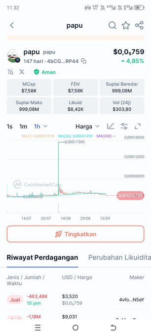 A cryptocurrency tracking app displays information for 'papu' (papu), showing a price of $0,000759 (-4.85%) and Indonesian language interface text.