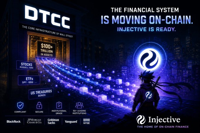 A promotional graphic for Injective featuring an anime-style character overlooking a glowing on-chain financial visualization, with text stating "THE FINANCIAL SYSTEM IS MOVING ON-CHAIN. INJECTIVE IS READY" and highlighting DTCC's "$100+ TRILLION IN ASSETS" being tokenized—including stocks (RUSSELL 1000), ETFs (SPY/QQQ), and US Treasuries—with 50+ leading institutions like BlackRock, JPMorgan, Goldman Sachs, Vanguard, and NYSE participating. The image directly visualizes the post's message of Wall Street's traditional finance infrastructure transitioning to blockchain technology, positioning Injective as the platform ready to host this institutional shift.