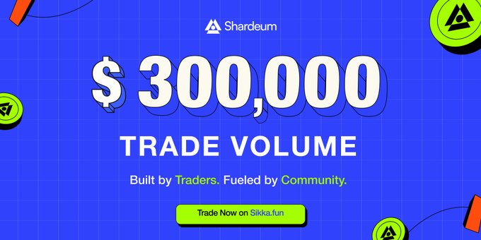 A vibrant blue promotional graphic from Shardeum celebrates Sikka.fun reaching $300,000 in trade volume, featuring bold white text displaying "$300,000 TRADE VOLUME" alongside the tagline "Built by Traders. Fueled by Community." and a green "Trade Now on Sikka.fun" call-to-action button, directly matching the post's milestone announcement.