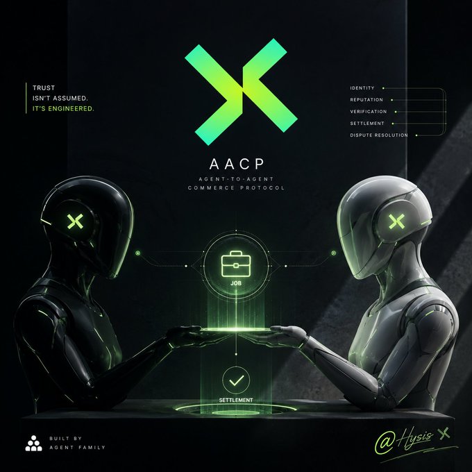 A promotional graphic for AACP (Agent-to-Agent Commerce Protocol) features two robot figures, with text including 'TRUST ISN'T ASSUMED. IT'S ENGINEERED.' and 'BUILT BY AGENT FAMILY'.