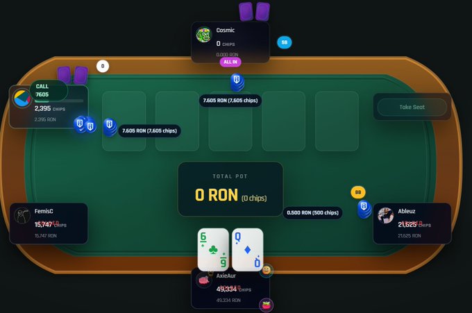 An online poker game interface showing a table with players named Cosmic, C, FemisC, AzarAur, and Ableuz, with a total pot of 0 RON and community cards including a 6 of clubs and Queen of diamonds.
