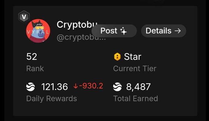 The image shows a post of a user on a social media platform with a score of 52, indicating that they have earned daily rewards and have rank 12.36 in their favorites. The post also mentions that the user's favorite chain is Smart ChainDFi and that the post has been shared by @RIVER4fun.