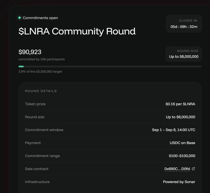 A dark-themed dashboard for the $LNRA Community Round showing $90,923 committed by 106 participants, with a token price of $0.16 per $LNRA and a round size up to $8,000,000.