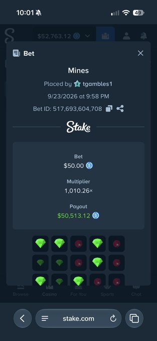 A Stake.com "Mines" bet confirmation showing a $50 bet by user "tgambles1" (ID: 517,693,604,708) on 9/23/2026 that won $50,513.12 at a 1,010.26x multiplier, with the 5x5 grid showing the player successfully selected 22 green gems before hitting a mine. The image illustrates the poster's claim of recovering from being down nearly $20k by hitting this massive multiplier win on Stake's Mines game.