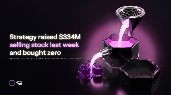 A promotional graphic for ChatGPT's "Pad" newsletter highlights Strategy's $334M stock sale last week that resulted in zero Bitcoin purchases, with a purple-hued 3D illustration of a funnel pouring liquid into hexagonal containers symbolizing the capital allocation toward its $4.8B cash pile and STRC preferred share dividends.