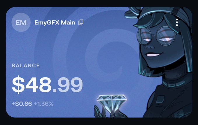 A stylized trading card-style image displays an "EmyGFX Main" account with a balance of $48.99, showing a gain of +$0.66 (+1.36%), alongside an illustrated character holding a diamond. This appears to relate to the creator's mention of managing payouts and protecting their main wallet from being tracked by copy traders.
