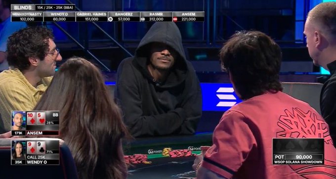 WSOP Solana Showdown poker scene featuring Ansem (10♥ 5♥) facing a 90,000 chip pot against Wendy (9♦ 9♣), with the poster's hoodie-themed deal tied to the screenshot of the hooded player at the table.