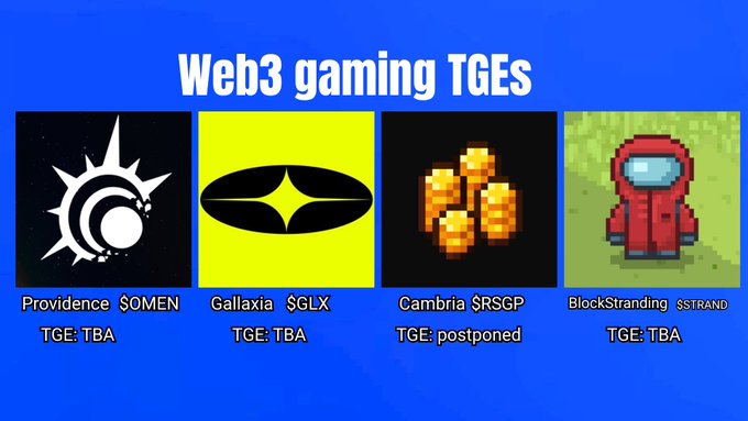 The image displays a "Web3 gaming TGEs" graphic featuring four upcoming token generation events: Providence ($OMEN), Gallaxia ($GLX), Cambria ($RSGP, postponed), and BlockStranding ($STRAND), all with TBAs except Cambria, which is marked as postponed—aligning with the post's inquiry about Web3 gaming projects and their token offerings.