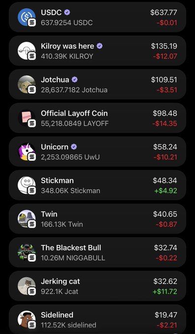 A screenshot of a cryptocurrency tracker displays multiple Solana meme coins, including USDC ($637.77), Kilroy was here ($135.19), Jotchua ($109.51), Official Layoff Coin ($98.48), Unicorn ($58.24), Stickman ($48.34), Twin ($40.65), The Blackest Bull ($32.74), Jerking cat ($32.62), and Sidelined ($19.47), with most showing significant price drops highlighted in red. The image relates to the post by illustrating a portfolio of cheap Solana meme coins that appears to be suffering heavy losses across nearly every holding, embodying the "FOMOPOLIO LOOKS BAD" sentiment about struggling meme coin investments.