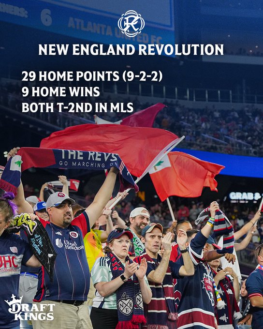 A passionate crowd of New England Revolution soccer fans cheers in their stadium, dressed in navy and red jerseys and waving team flags including one that reads "THE REVS GO MARCHING ON." Text overlay highlights the team's impressive home record with "29 HOME POINTS (9-2-2), 9 HOME WINS, BOTH T-2ND IN MLS," aligning with the post's celebration of home points with DraftKings branding visible at the bottom.
