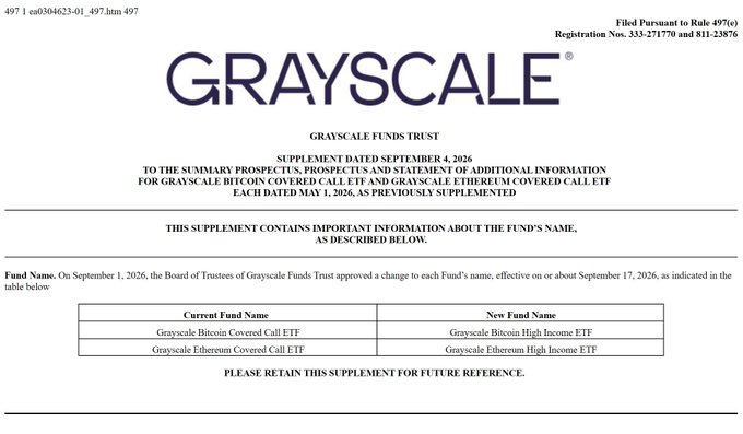 A Grayscale Funds Trust document dated September 4, 2026, announcing fund name changes for 'Grayscale Bitcoin Covered Call ETF' and 'Grayscale Ethereum Covered Call ETF' to 'High Income ETF'.