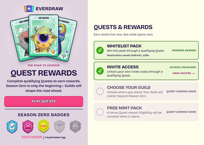 The image shows the "Everdraw" Quest Rewards page, where the "Whitelist Pack" has been marked as REWARD EARNED and "Invite Access" shows ACCESS UNLOCKED with a "View Invites" link, while "Choose Your Guild" and "Free Mint Pack" quests are marked as "Quest Coming Soon." Below, the "Egg Finder" badge from the Season Zero Badges is highlighted, indicating the user has successfully completed the Easter egg quest, leaving the next steps—possibly the Guild and Free Mint Pack quests—as their upcoming objectives.