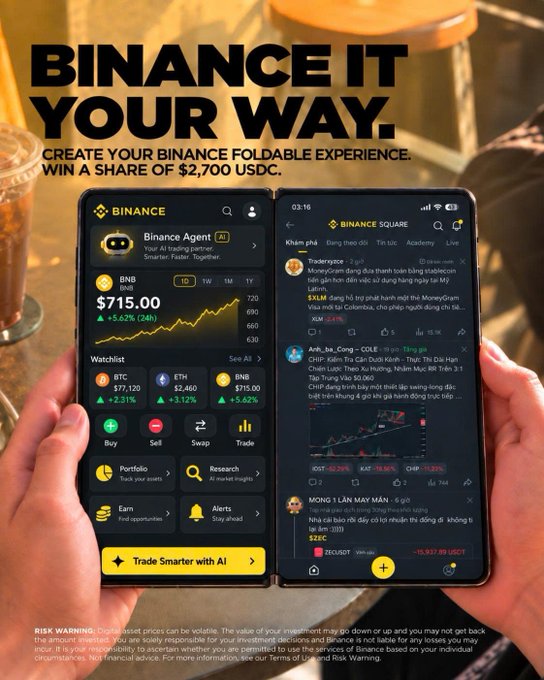 A Binance advertisement showing a foldable phone displaying the trading app interface, promoting a foldable experience contest with a $2,700 USDC prize pool.