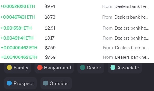 A list of cryptocurrency transactions showing ETH earnings and their USD equivalents, with a legend indicating user tiers: Family, Hangaround, Dealer, Associate, Prospect, and Outsider.