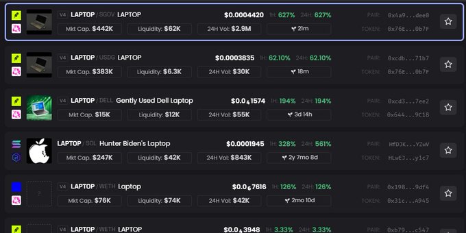 A crypto trading platform listing multiple laptop-themed tokens with their market caps, liquidity, 24-hour volumes, and price changes ranging from 3.33% to 627%.